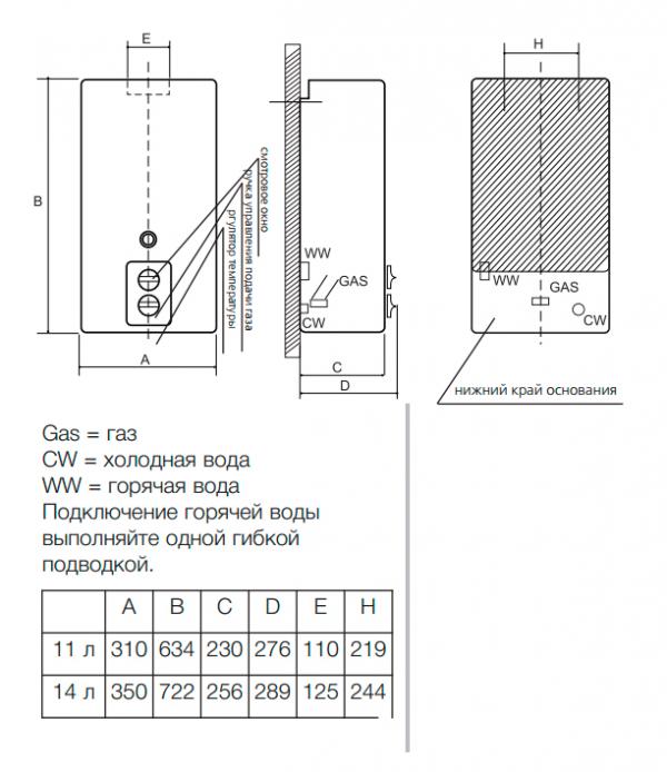 Газовая колонка electrolux gwh 350 rn инструкция
